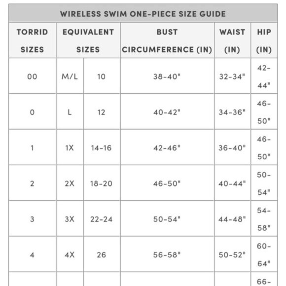 Torrid Zip Front Swim Dress Black Size 1 w/ Shorts UPF 50+ - Picture 12 of 12